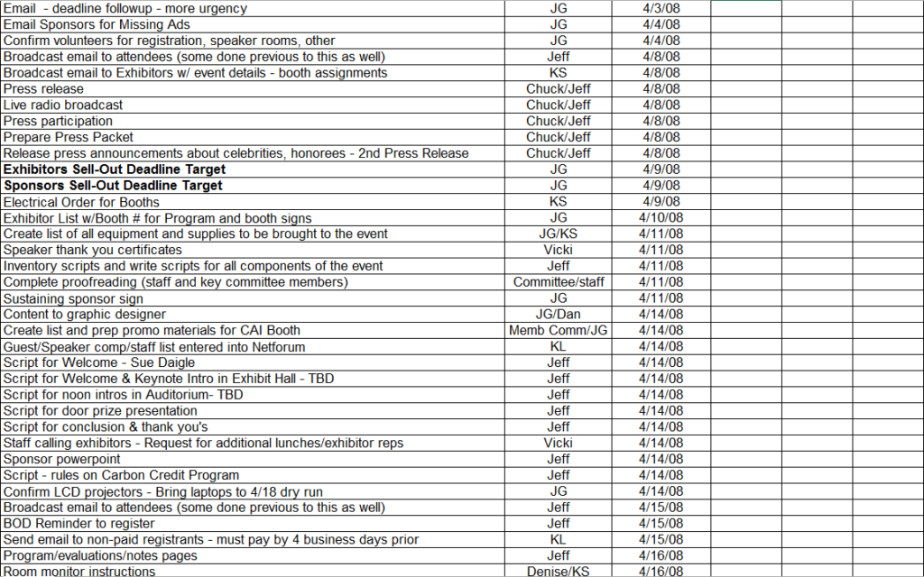 Sample Staff and Volunteer Event Task List - World Class Boards